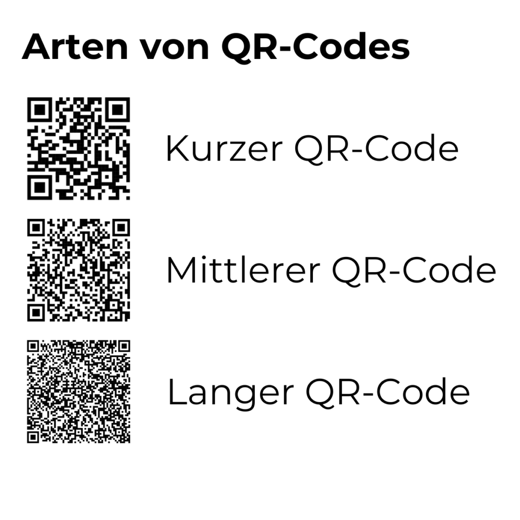 Barcodes vs QR-codes