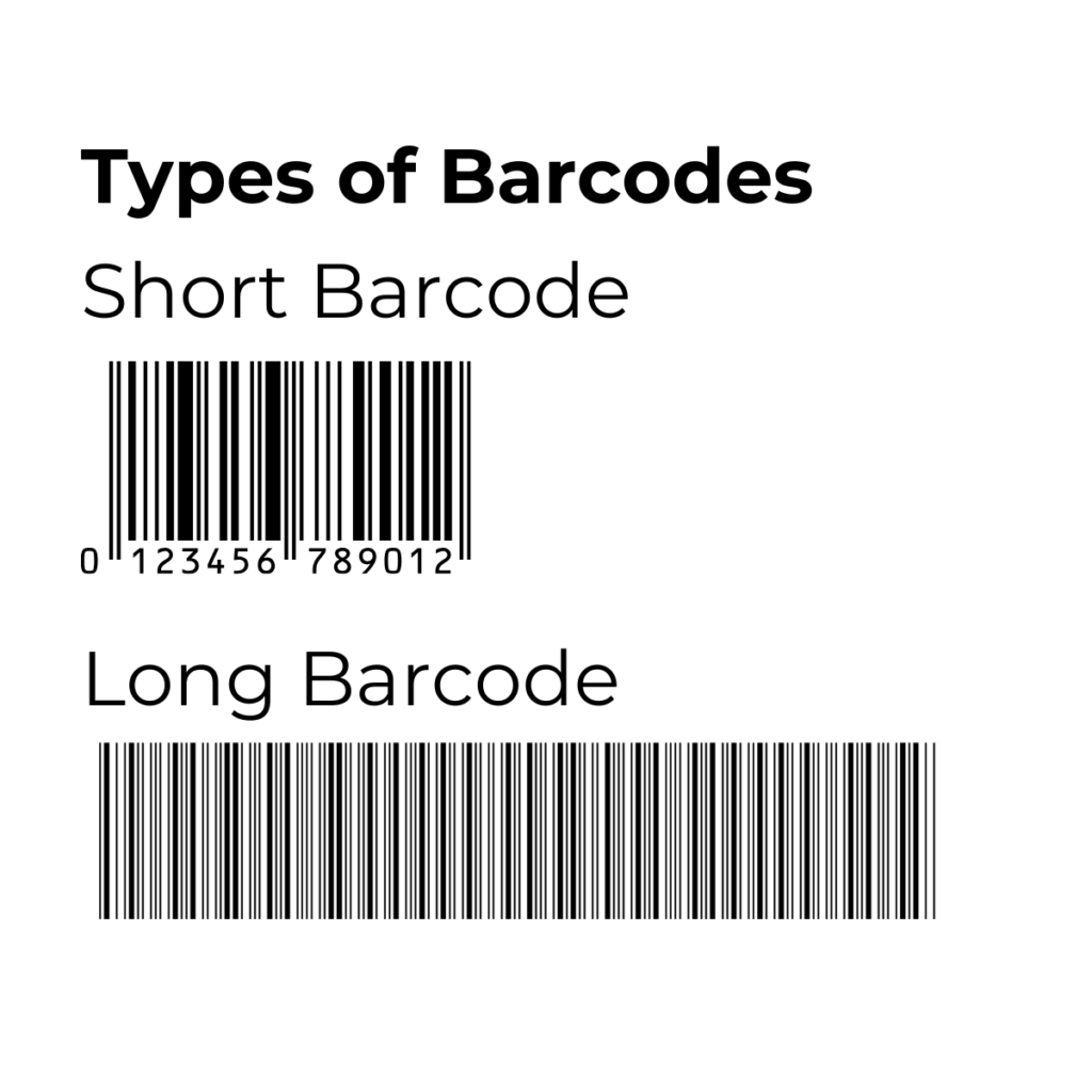 Barcodes vs QR Codes